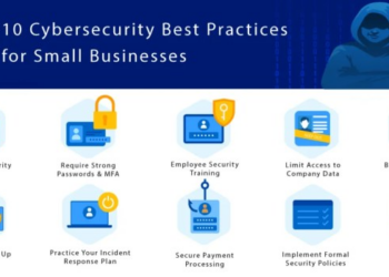 10 Essential Cybersecurity Best Practices Every Business Should ...