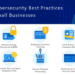 10 Essential Cybersecurity Best Practices Every Business Should ...
